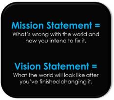 mission-statement-vs-vision-statement